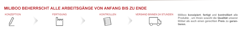 Miliboo beherrscht alle Arbeitsg&auml;nge von Anfang bis zu EndeMiliboo.com konzipiert, fertigt und kontrolliert alle Produkte, um Ihnen sowohl die Qualit&auml;t unserer M&ouml;bel als auch einen gerechten Preis zu garantieren.