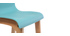 Design-Barhocker Holz und Blaugrün 65 cm 2 Stck. NEW SURF